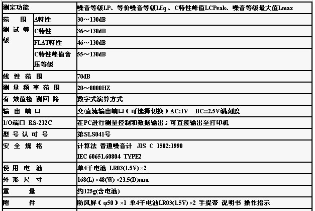 数字噪音计的技术参数