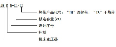 机床控制变压器型号及含义