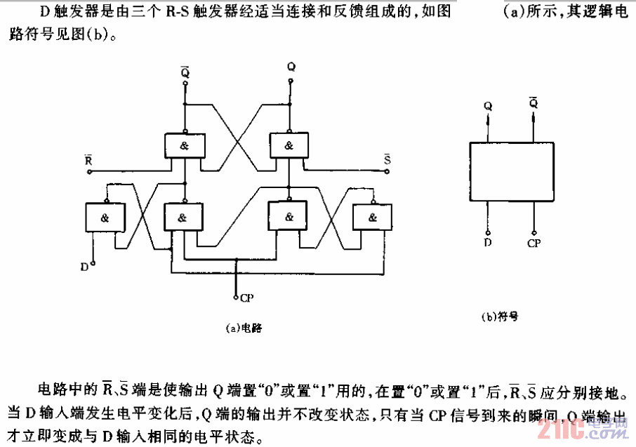 D触发器电路.gif