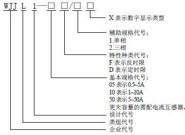 过载保护器的型号释义