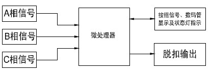 过载保护器的原理图