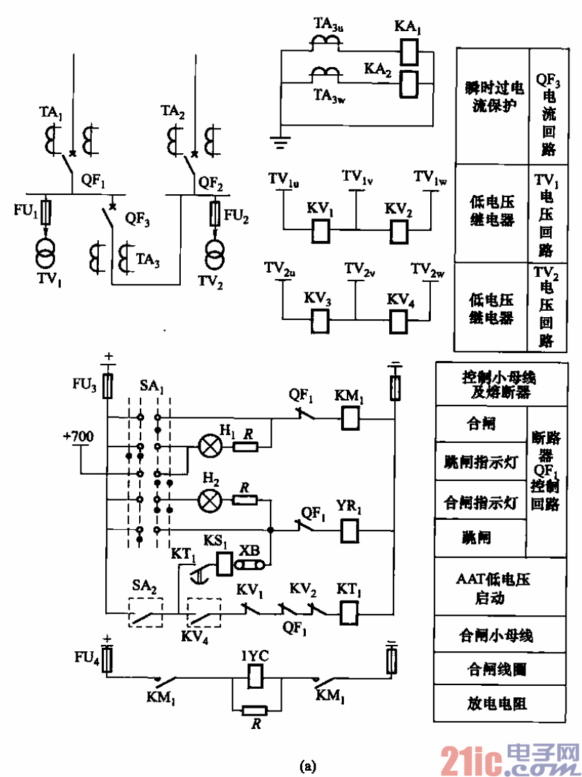 145.分段母线备用电源的AAT电路a.gif