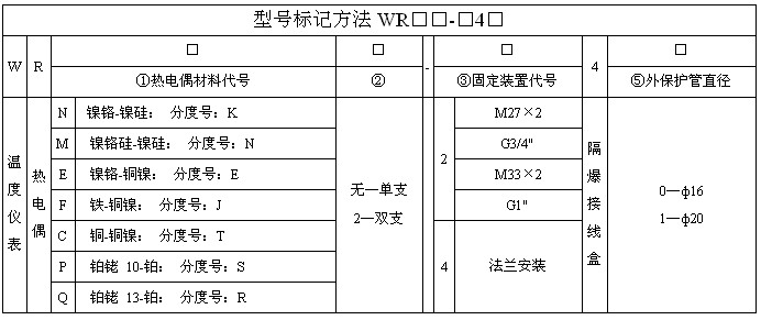 隔爆工业热电偶