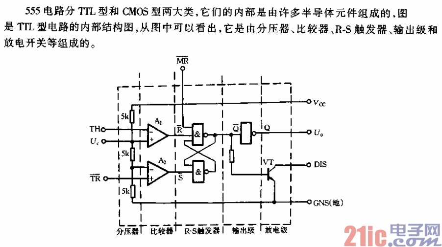 TTL型555电路的内部电路.gif