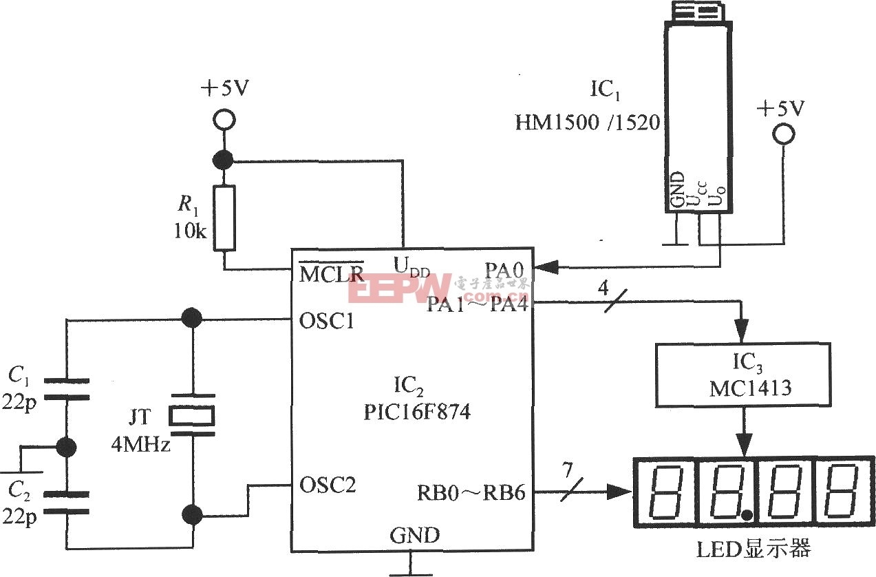 由电压输出式集成湿度传感器HM1500／1520和单片机构成的智能湿度