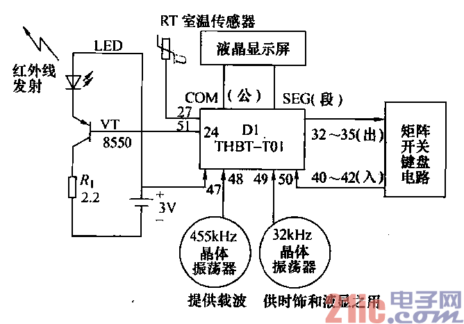 7.红外遥控器发射原理图.gif
