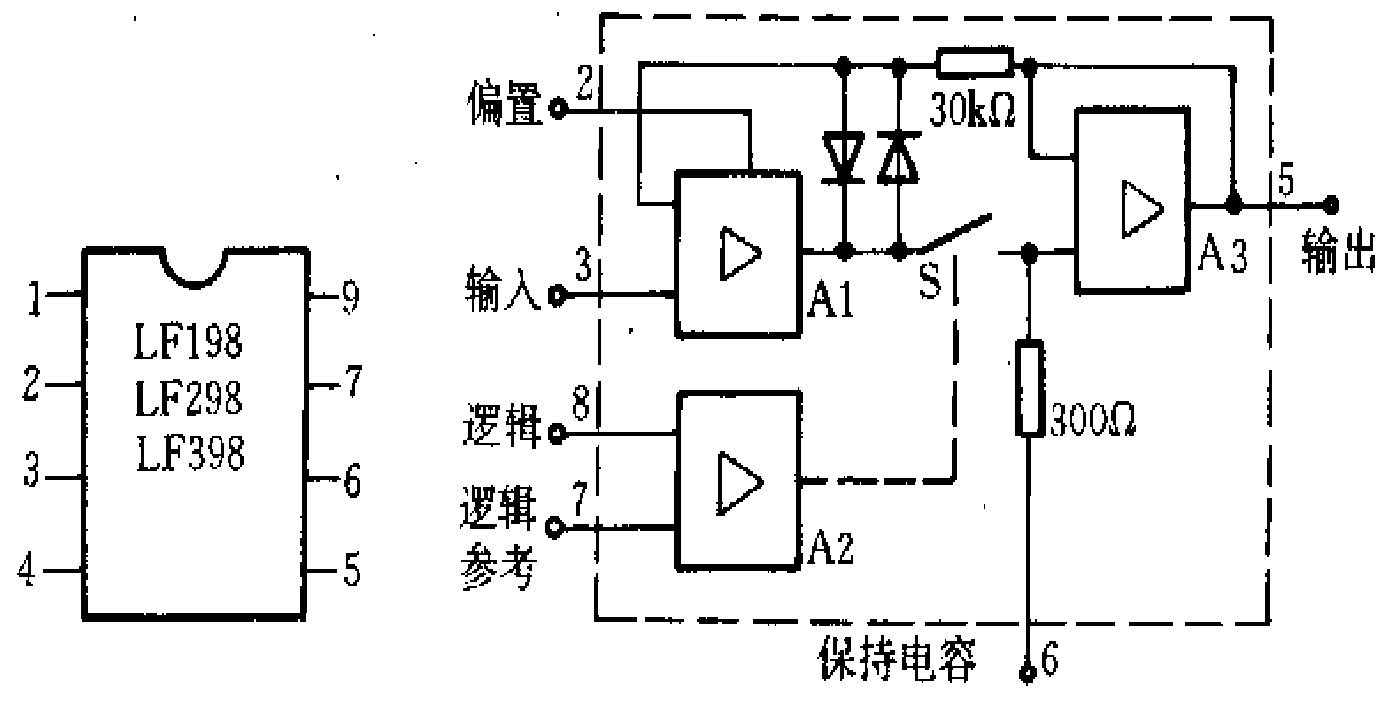 LF198，LF298，LF398
