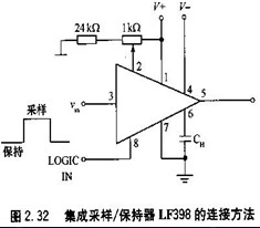 采样保持放大器的典型应用