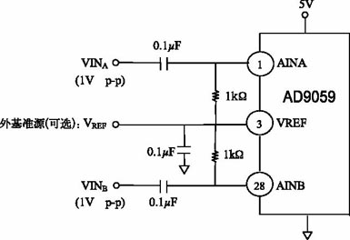 双通道模数转换器应用