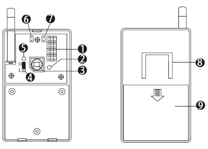 无线红外探测器的结构图