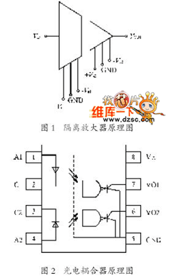 信号隔离放大器