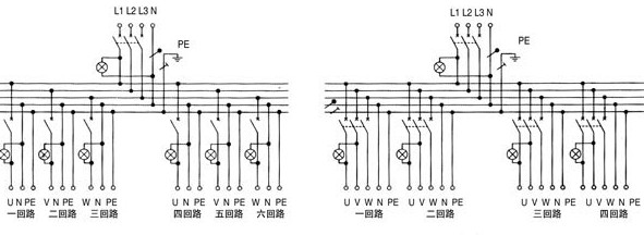 防爆照明动力配电箱原理图