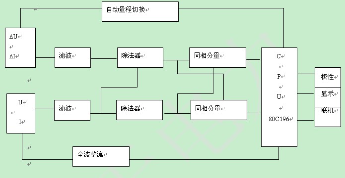 电流互感器现场校验仪工作原理图