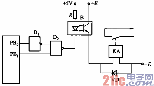 7.供电耦合器与继电器的接口电路.gif