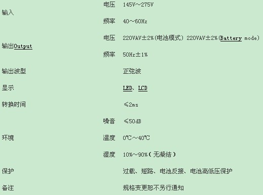 正弦波逆变电源通用参数