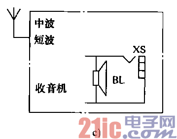6.收音机无线遥控电路c.gif