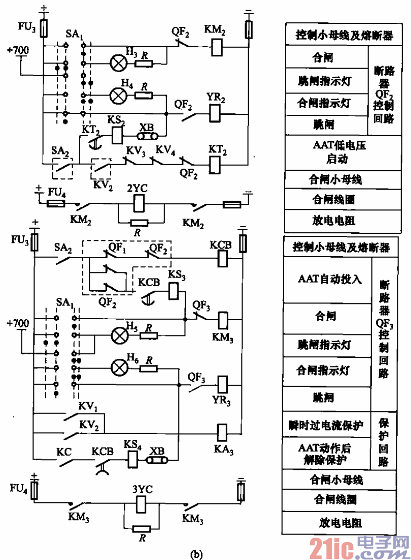 145.分段母线备用电源的AAT电路b.gif
