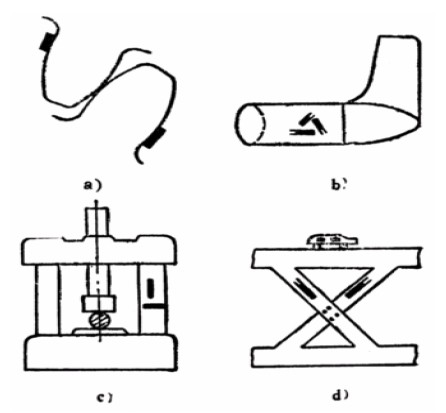 应变电阻传感器的应用