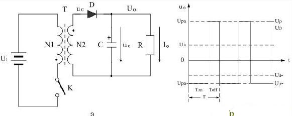 反激式变压器开关电源的原理
