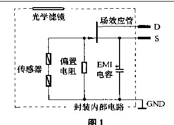 热释电红外线传感器电路结构