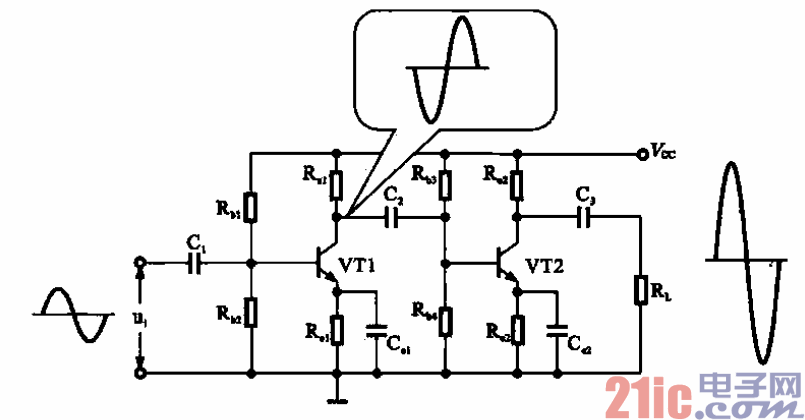 44.两级阻容耦合放大电路.gif