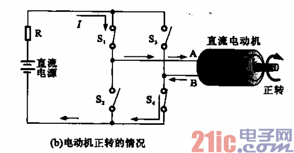 12.直流电动机驱动电路原理图b.gif