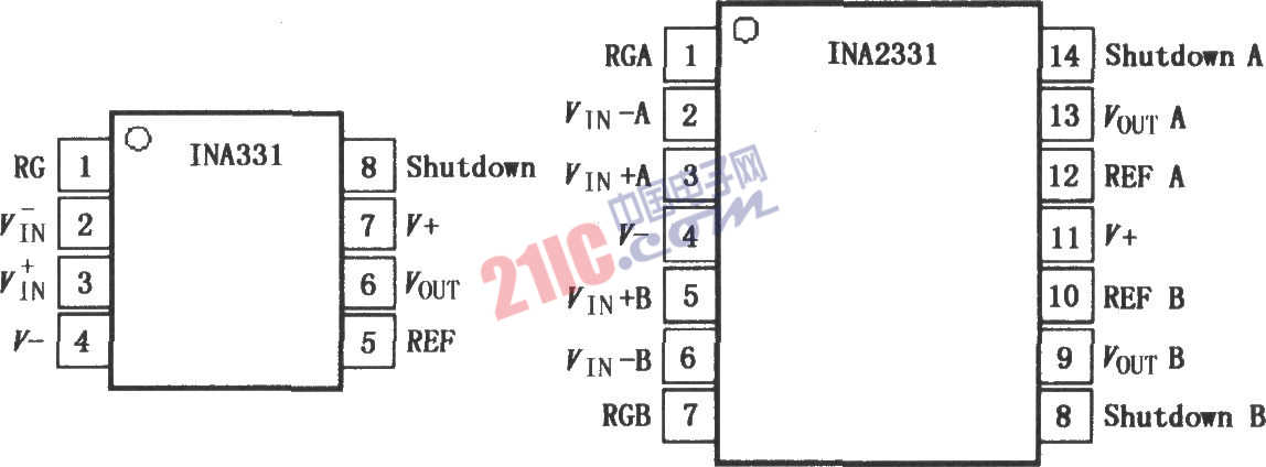 INA331／332低功率单电源CMOS仪表放大器引脚