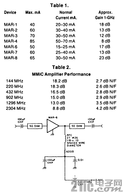144到2304 MHz的超高频宽带放大器.gif