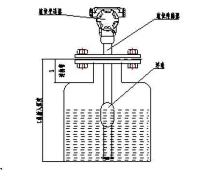 浮球远传液位计工作原理图