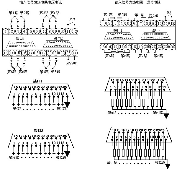 32路巡检仪接线图