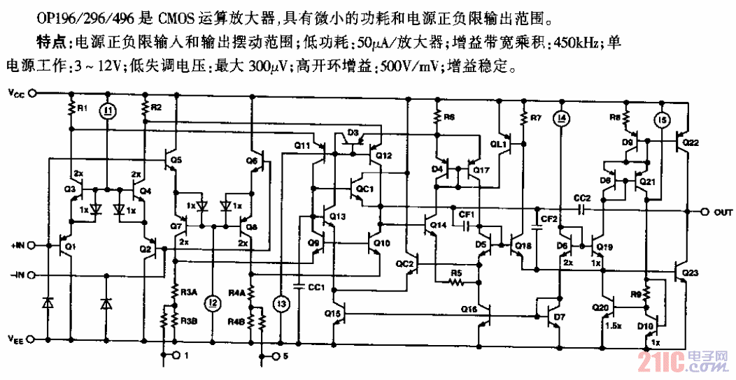 OP196／296／496型微功耗电源正负限输入和输出运算放大器.gif
