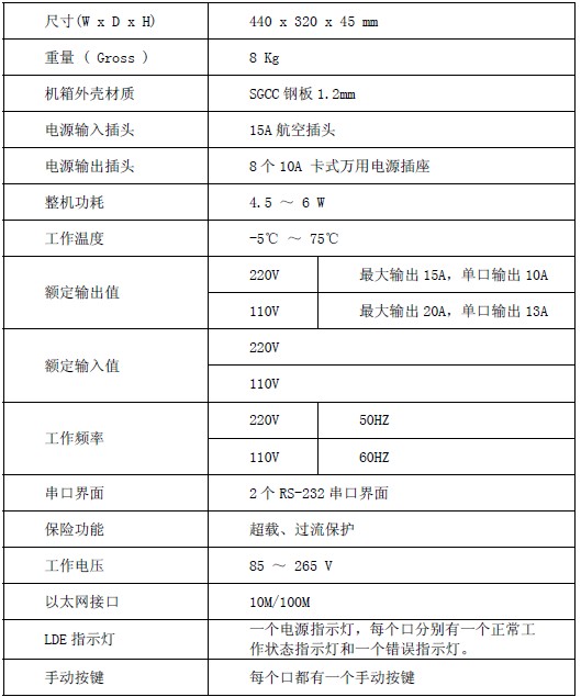 远程电源管理控制器的主要参数