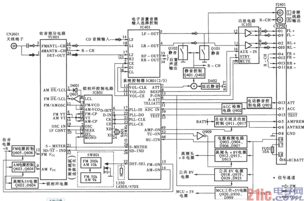SONY CDX-LA70X型汽车音响收音高频头与音频放大电路.jpg