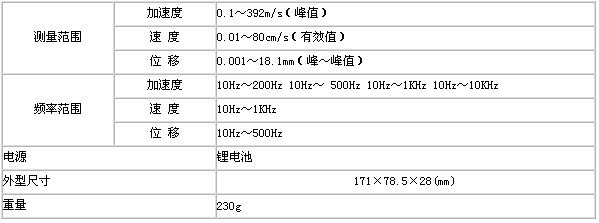 便携式测振仪技术参数