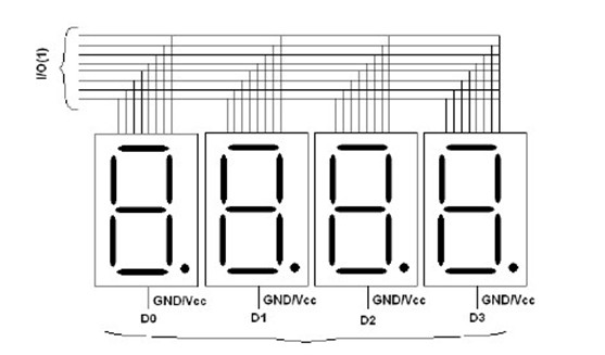 4位数码管的引脚图