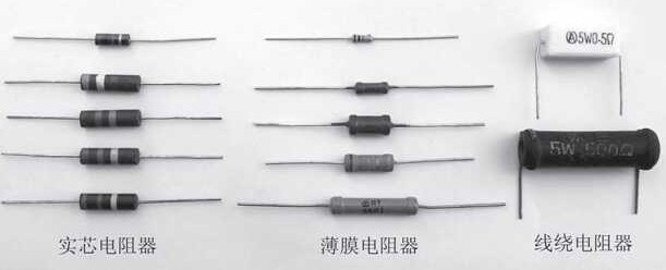常见的固定电阻