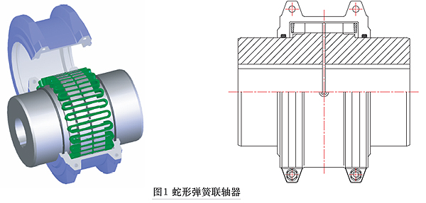 蛇形弹簧联轴器
