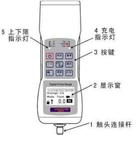 内置数显推拉力计结构图