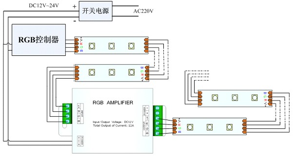 串行连接，1个开关电源