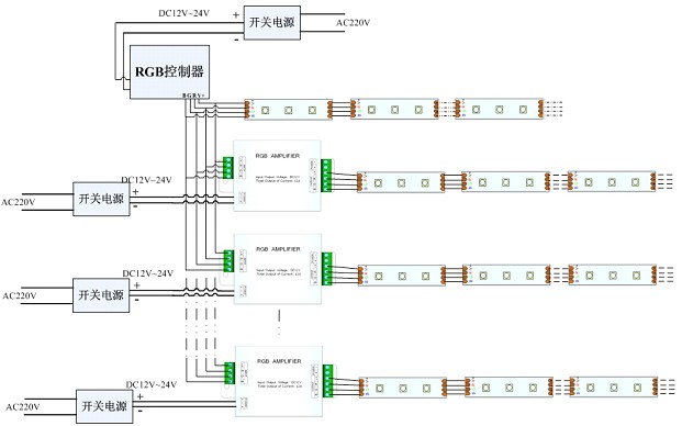 并行连接，2个或者2个以上开关电源