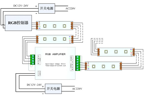 串行连接，2个或2个以上开关电源