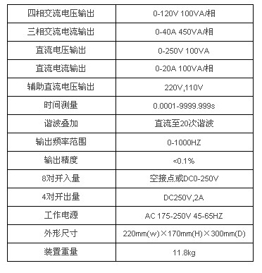 微机继电保护测试系统参数
