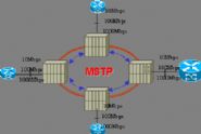 MSTP