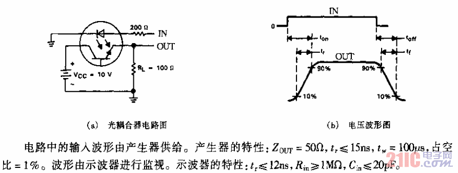 4N22A至4N24A型光电耦合器电路.gif