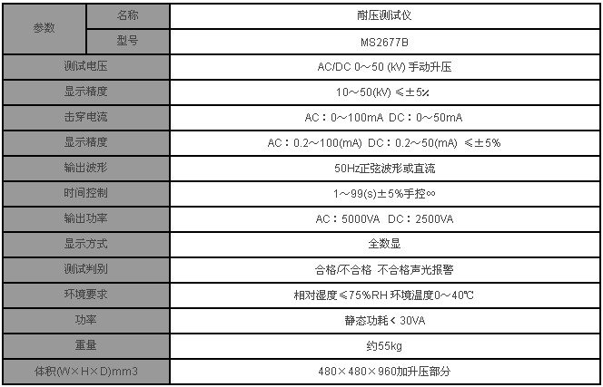 超高压耐压测试仪技术参数