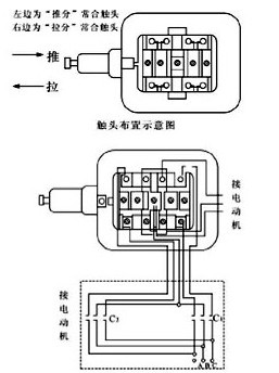 断火限位器的界限示意图