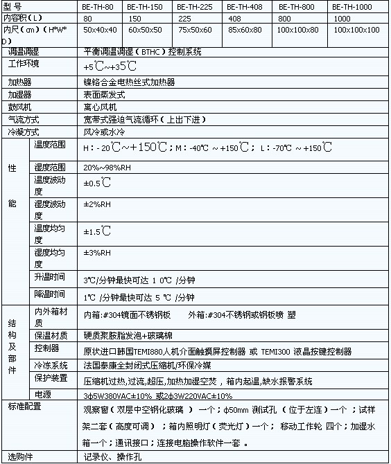 可程式恒温恒湿试验机参数