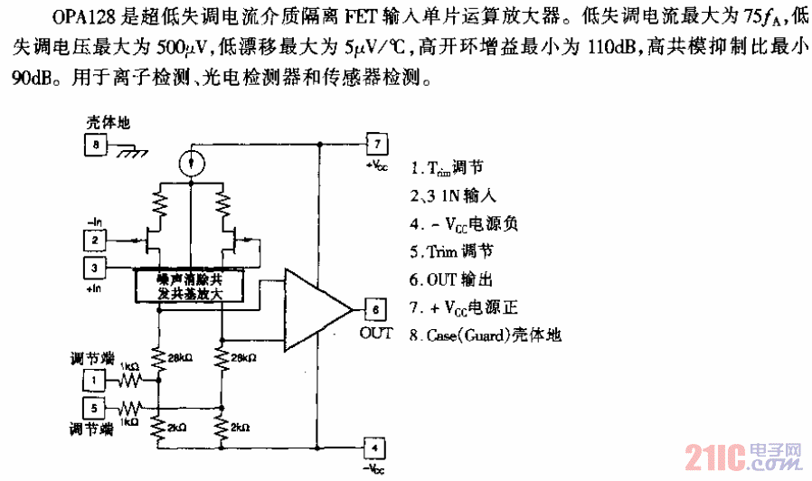 OPA128型运算放大器.gif
