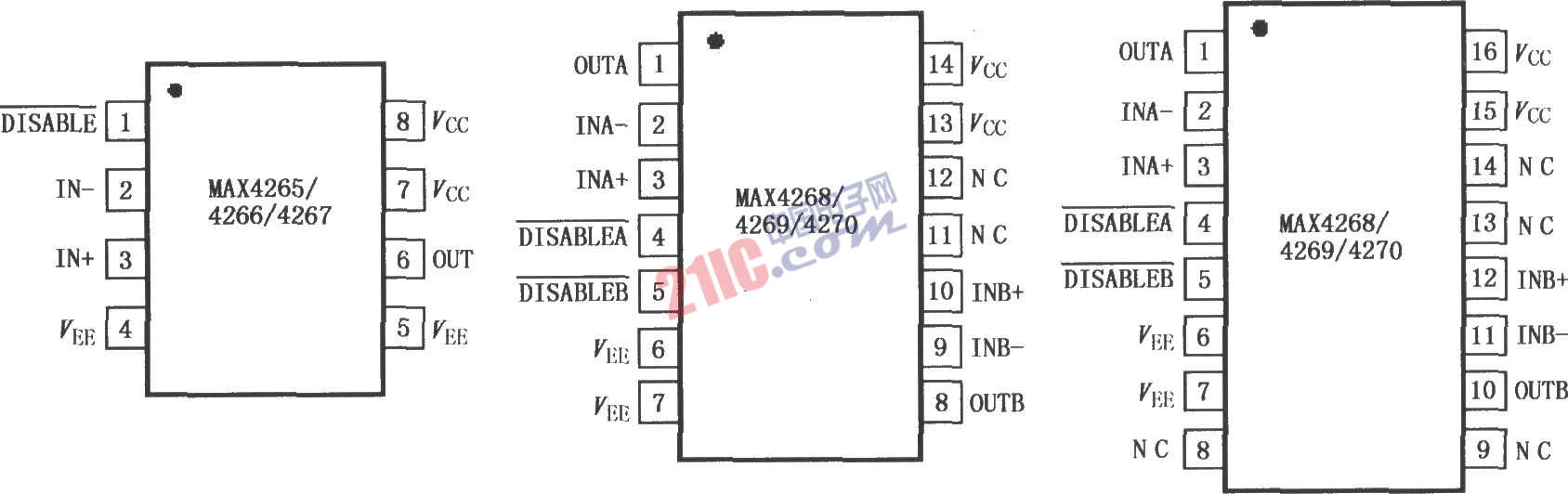 MAX4265～MAX4270 电压反馈运算放大器封装图