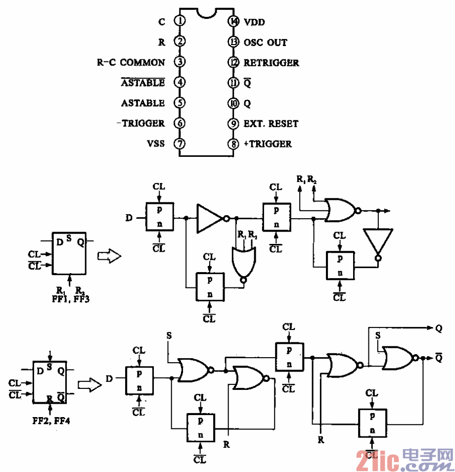 19.芯片CD4047的逻辑结构.gif